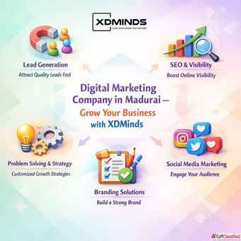 Get Results with Digital Marketing Company in Madurai