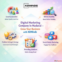 Get Results with Digital Marketing Company in Madurai