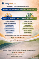 MSME Subsidy Benefits India