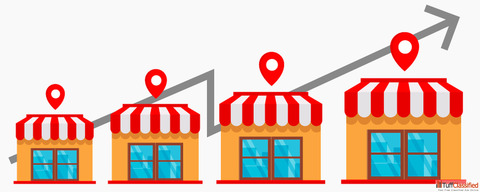 Retail Store Deployment Agency