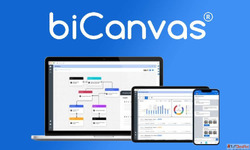 biCanvas ERP Software