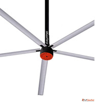 Best Industrial HVLS Fan