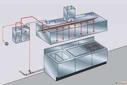 Kitchen Fire System Maintenance Repair Mumbai