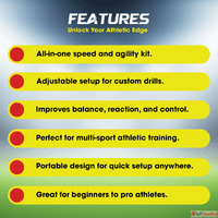 Synco Fitness Combo set