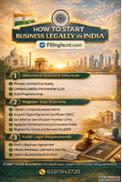 How To Start Business Legally In India