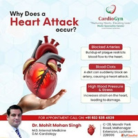 Your heart's health should never be ignored.