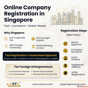 Company Registration in Singapore for Foreigners Vorxcon