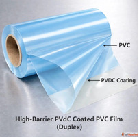 Best PVDC Coated PVC Film Manufacturer in Gujrat
