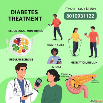 Ayurvedic treatment for diabetes in Dwarka