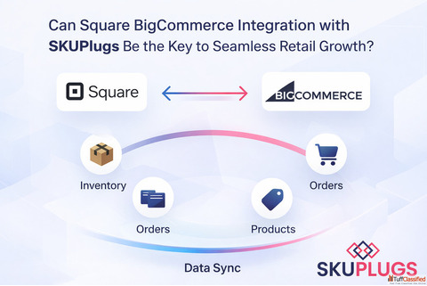 Square BigCommerce Integration with SKUPlugs