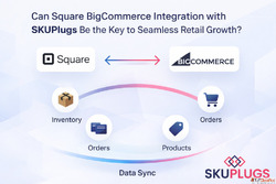 Square BigCommerce Integration with SKUPlugs
