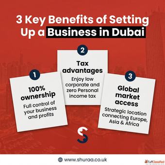 Dubai Investor Visa for Indians