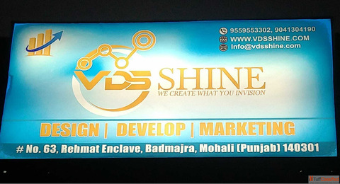 Best SEO Services to Rank Your Website on Google