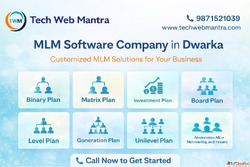 MLM Software Company in Dwarka - Helping Network Marketing B...