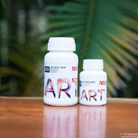 Buy from Leading Epoxy Resin Manufacturer Reliable Resin Sup...