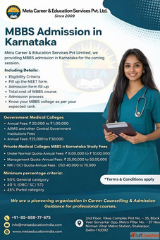MBBS Admission in Karnataka MBBS Colleges in Karnataka Private Medical Colleges in Karnataka MBBS Co