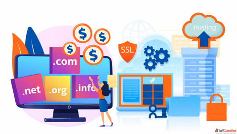 Augment Reach - Website Digital Marketing Graphic Design Service