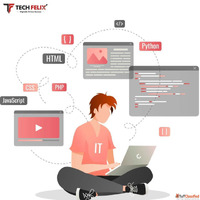 Build Future-Ready Platforms with WordPress Website Developm...