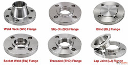Best Grade Forged Flanges Manufacturer and Supplier in Farid...