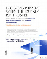 Psychology Program KCIC Pathway College