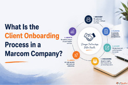 What Is the Client Onboarding Process in a Marcom Company