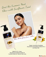 Buy Best Moisturizer Body Lotion for Dry Skin