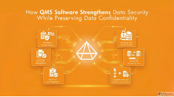 How QMS Software Keeps Your Data Secure and Confidential