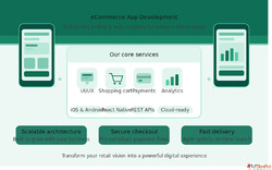 Best eCommerce App Development Services in India