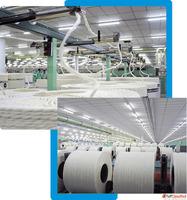 Reliable Yarn Manufacturers in India SD Polytech