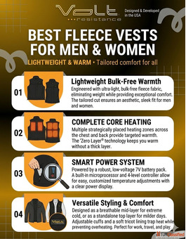 Best Fleece Vests for Men Women - Lightweight Warm