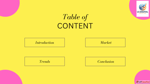 DIgital Marketing Solution