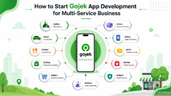 How to Start Gojek App Development for Multi-Service Busines...