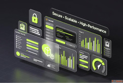 Hire Dedicated Wordpress Developer