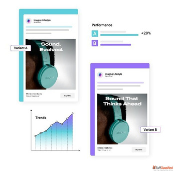 Unlock B2B Growth Fast with LinkedIn Ad Copy Generator in India