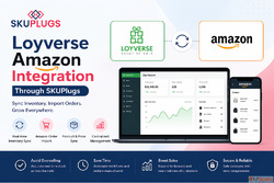 Can Loyverse Connect to Amazon Easily by SKUPlugs
