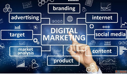 Best Digital Marketing Agency in Okhla Delhi - Grow Your Bus...