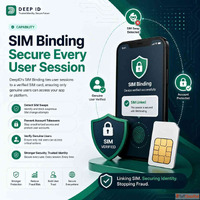 SIM Binding for Mobile Fraud Prevention Secure User Verifica...