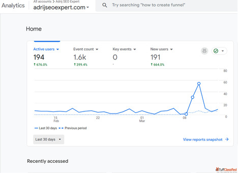 Complete Guide to Hiring an SEO Expert in Kolkata for Online Business