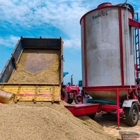 Mobile Dryer Exporters In India