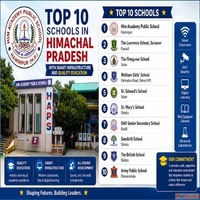 Schools in Hamirpur