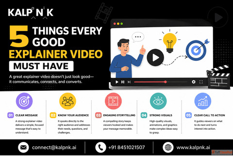 5 Things Every Good Explainer Video Must Have