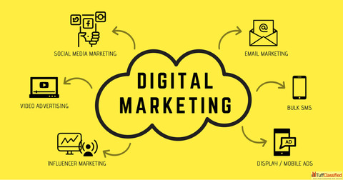 Stop Pushing Your Business - Fuel Your Growth with WebUpX