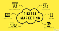 Stop Pushing Your Business - Fuel Your Growth with WebUpX