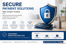 Reliable Secure Payment Solutions for Safe Online Transactio...