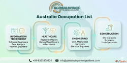 Australia Occupation List - Jobs for Architects Surveyors Sc...