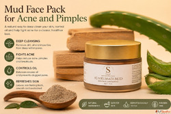 Mud Face Pack for Acne and Pimples by sknlex Beauty.