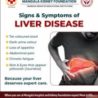 Eye Hospitals in Mangalore