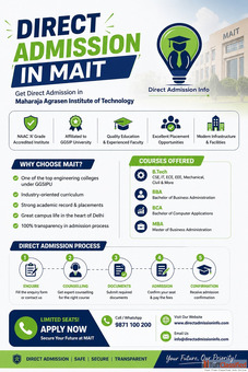 Direct Admission in MAIT Delhi