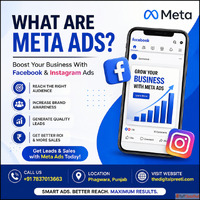 What Are Meta Ads Complete Guide for Beginners