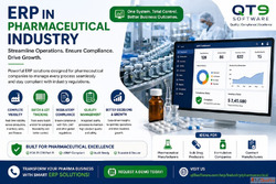 ERP in Pharmaceutical Industry for Compliance Efficiency